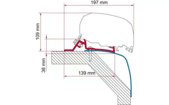 FIAMMA Adaptér F65, Laika Rexosline/Ecovio Laola Kreso od roku 2009